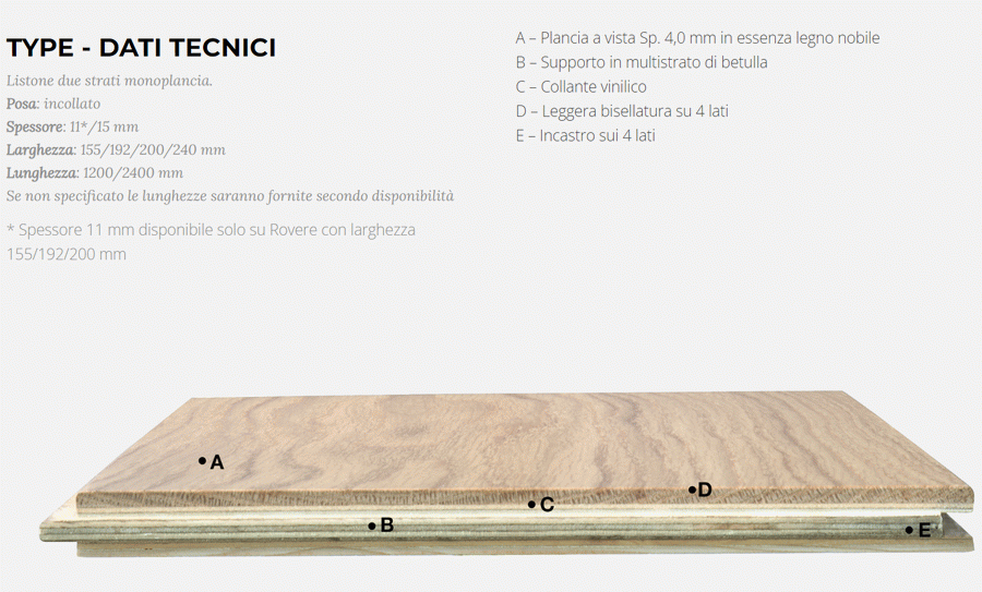Unikolegno – Parquet Prefinito 2 strati, essenza Larice TYPE, finitura EVO spazzolato verniciato all’acqua, spessore 15 mm, larg. 165 mm lung. 1950-1200 mm (strato nobile 4 mm) – PRLARSPEVLOFLQU48