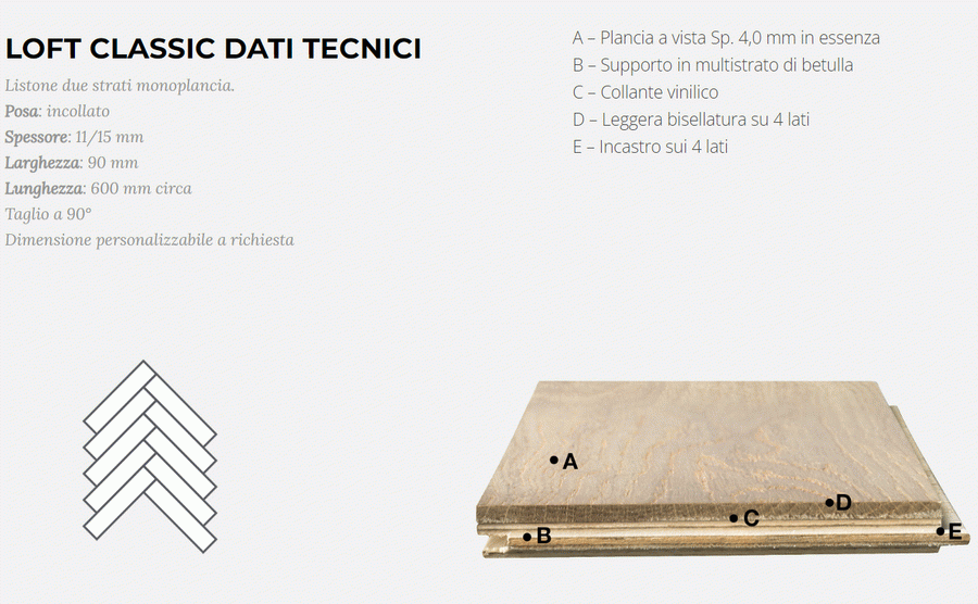 Unikolegno – Parquet Prefinito 2 strati, essenza Rovere Commerciale LOFT CLASSIC SPINA ITALIANA, finitura metropolitan Soho verniciato effetto olio, spessore 11 mm, larg. 135 mm lung. 700 mm (strato nobile 4 mm) – PRROVVEMELOFSTKYG