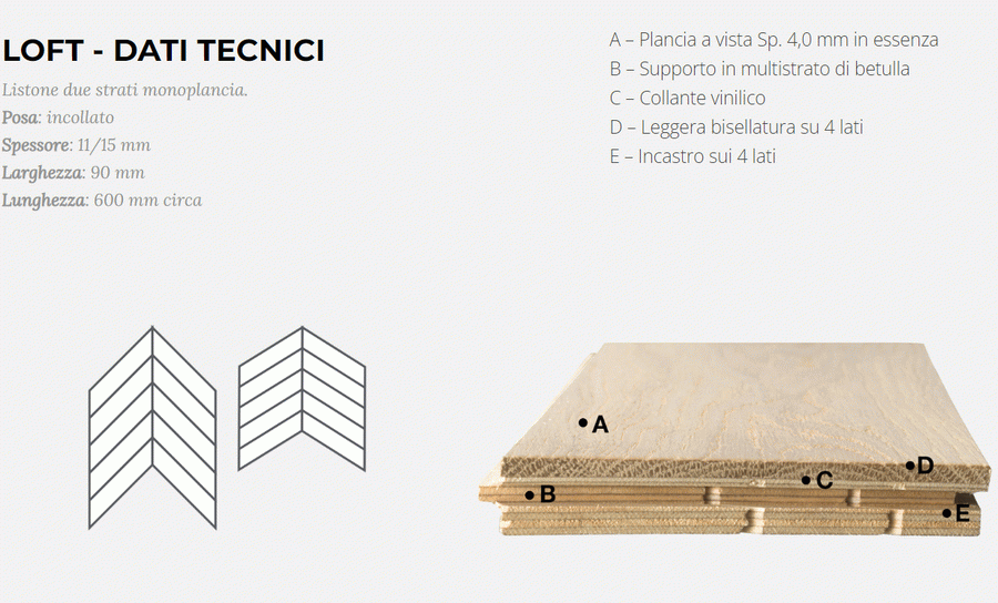 Unikolegno – Parquet Prefinito 2 strati, essenza Rovere Rustico LOFT SPINA 30° o 45° SPINA FRANCESE, finitura metropolitan Soho verniciato effetto olio, spessore 11 mm, larg. 90 mm lung. 600 mm (strato nobile 4 mm) – PRROVVEMETYP0HKWJ