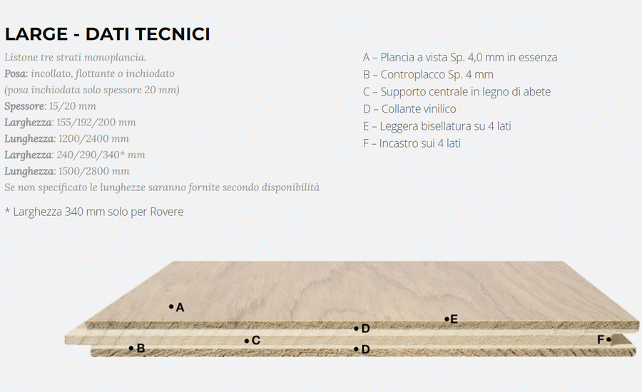 Unikolegno – Parquet Prefinito 3 strati, essenza Rovere Thermo 175° Foresta LARGE, finitura Naturale piallato a mano spazzolato, spessore 15 mm, larg. 135-150-195 mm lung. 2500-1200 mm (strato nobile 4 mm) – PRROVPINASX272